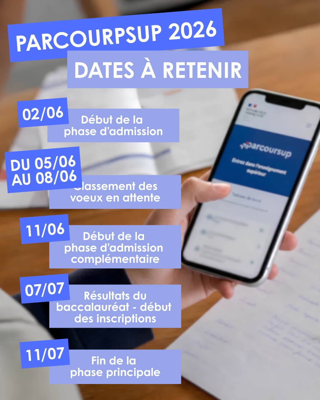 Parcoursup 
